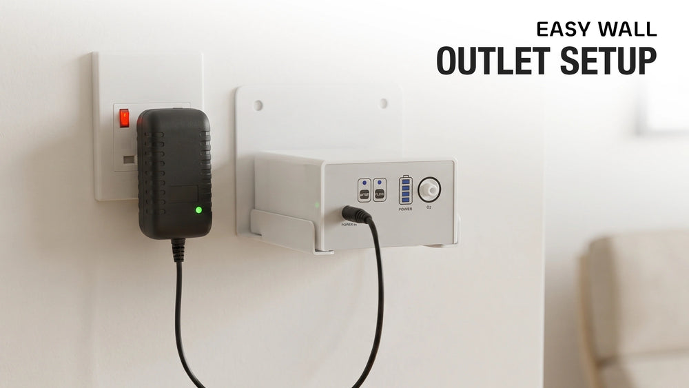 Easy Wall Outlet Setup