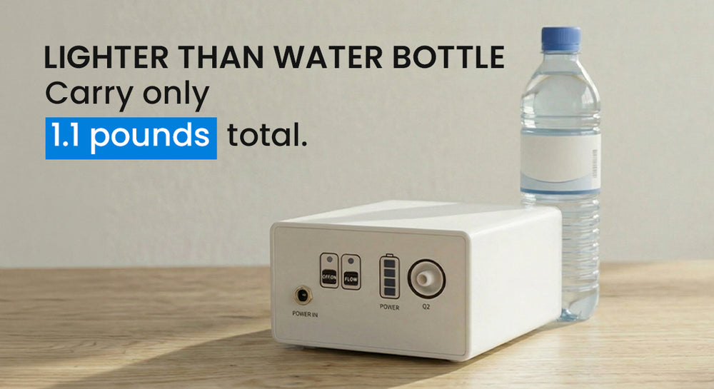 Ultra Lightweight Oxygen Support