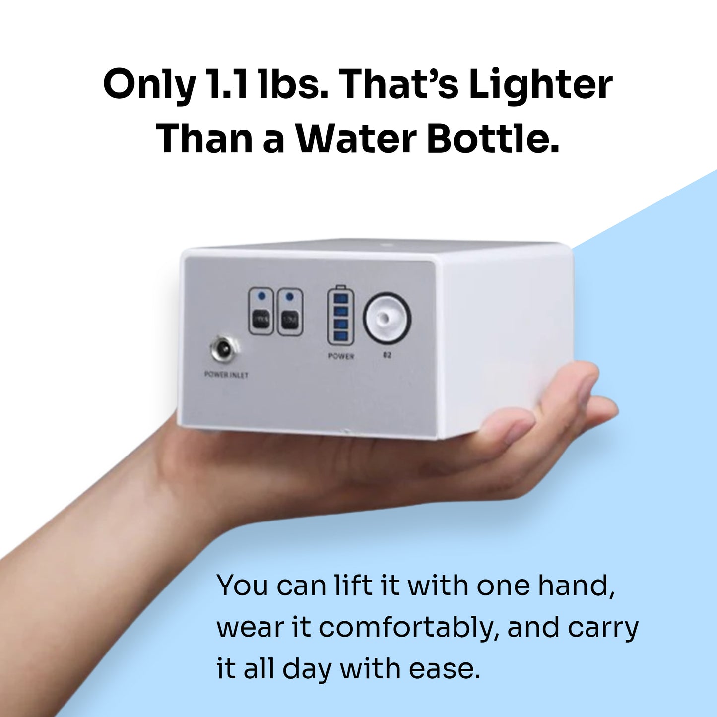 1-3L/min Smart Portable Oxygen Concentrator – Adjustable Flow & Tank-Free!