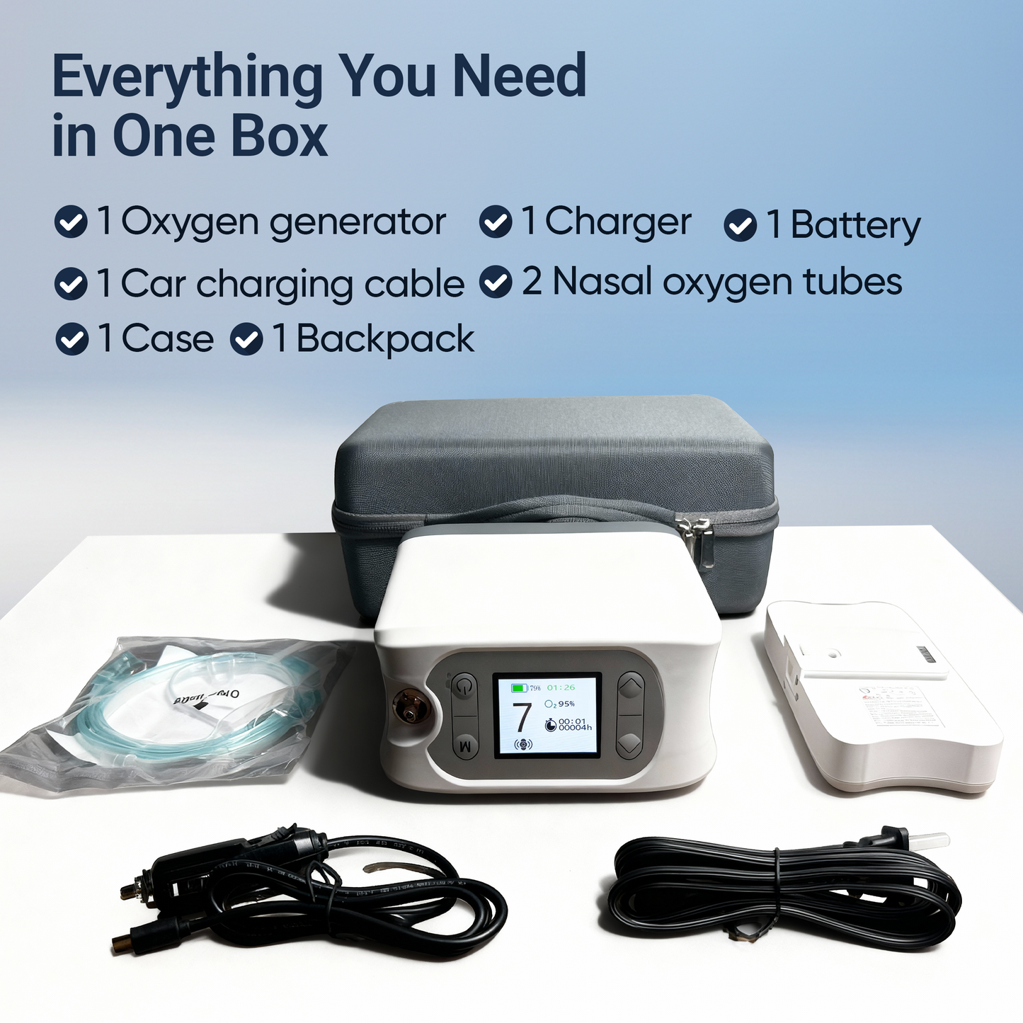 1-7L/Min Smart Portable Oxygen Concentrator |  Adjustable Flow, Tank-Free, 94% Oxygen Purity