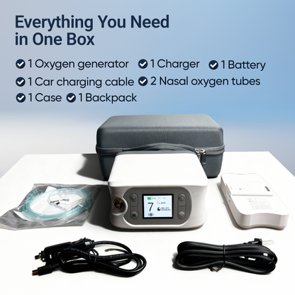 1-7L/Min Smart Portable Oxygen Concentrator |  Adjustable Flow, Tank-Free, 94% Oxygen Purity