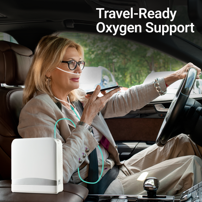 1-7L/Min Smart Portable Oxygen Concentrator |  Adjustable Flow, Tank-Free, 94% Oxygen Purity