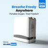 1–7L/Min Smart Portable Oxygen Concentrator | Adjustable Continuous Flow | 90–94% Oxygen Purity