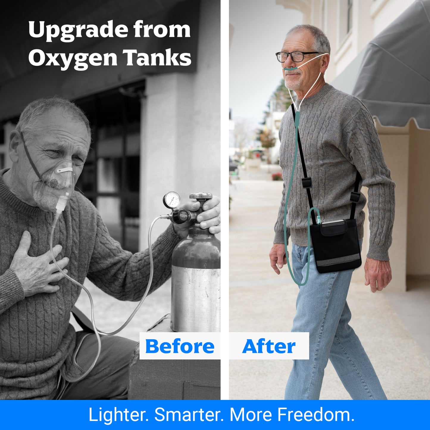 1–7L/Min Smart Portable Oxygen Concentrator | Adjustable Continuous Flow | 90–94% Oxygen Purity