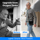 1–7L/Min Smart Portable Oxygen Concentrator | Adjustable Continuous Flow | 90–94% Oxygen Purity
