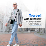 1–7L/Min Smart Portable Oxygen Concentrator | Adjustable Continuous Flow | 90–94% Oxygen Purity