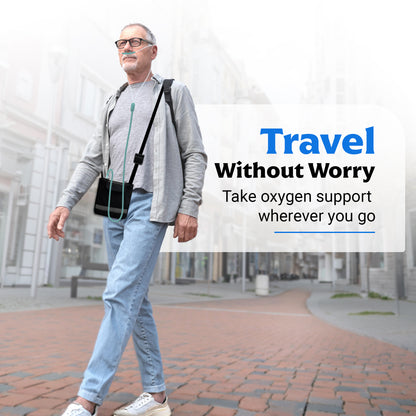 1–7L/Min Smart Portable Oxygen Concentrator | Adjustable Continuous Flow | 90–94% Oxygen Purity
