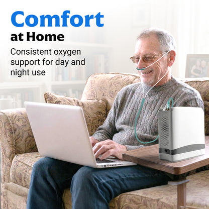 1–7L/Min Smart Portable Oxygen Concentrator | Adjustable Continuous Flow | 90–94% Oxygen Purity