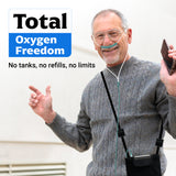 1–7L/Min Smart Portable Oxygen Concentrator | Adjustable Continuous Flow | 90–94% Oxygen Purity
