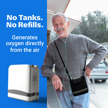 1–7L/Min Smart Portable Oxygen Concentrator | Adjustable Continuous Flow | 90–94% Oxygen Purity