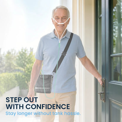 1–7L Portable Oxygen Concentrator | Adjustable Pulse Flow | 90–94% Oxygen Purity