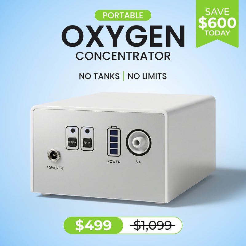 1-3L/Min Portable Oxygen Concentrator for Hiking, Trekking & Traveling - Only 1.1 Pounds, No Refills, Easy Flow