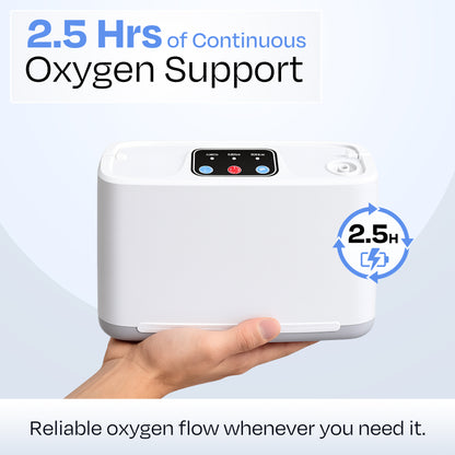 3 L/min Oxygen Concentrator – Lightweight, Quiet, and Travel Ready