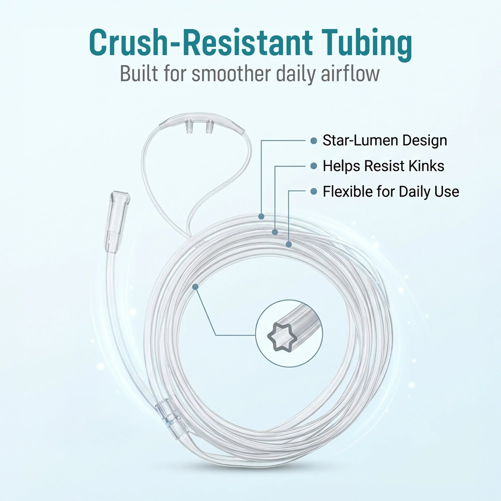 5-Pack Nasal Cannula for 1-3L/Min Portable Oxygen Concentrator