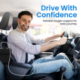 1-3L/Min Portable Oxygen Concentrator for Hiking, Trekking & Traveling