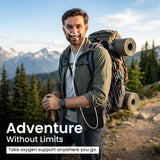 1-3L/Min Portable Oxygen Concentrator for Hiking, Trekking & Traveling