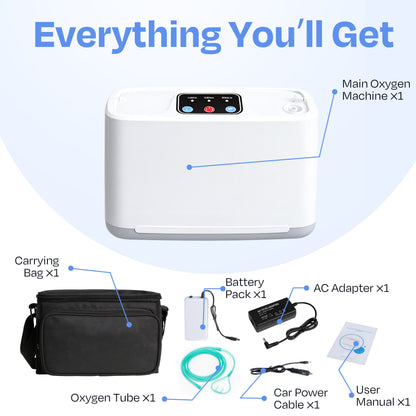 3 L/min Oxygen Concentrator – Lightweight, Quiet, and Travel Ready