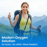 1-3L/Min Portable Oxygen Concentrator for Hiking, Trekking & Traveling