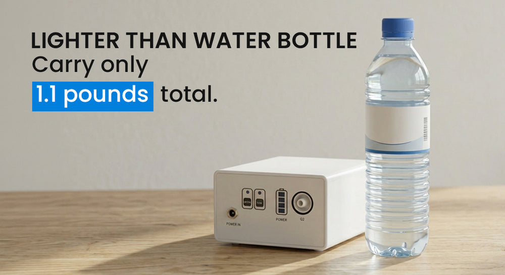 Ultra Lightweight Oxygen Support