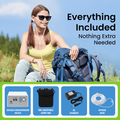 1-3L/Min Portable Outdoor Oxygen Concentrator – 10-12 Hours Continuous Flow!