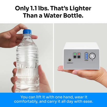 1-3L/Min Portable Travel Oxygen Concentrator – Adjustable Flow & Tank-Free!