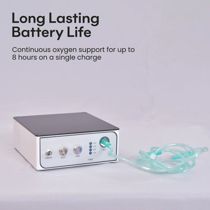 1-3L/min Smart Oxygen Concentrator – Compact & Tank-Free!