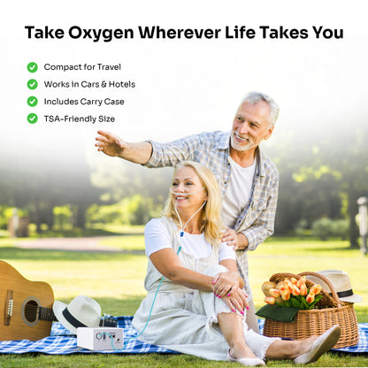 1-3L/min Smart Portable Oxygen Concentrator – Adjustable Flow & Tank-Free!