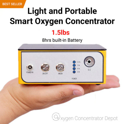 1-3L/min Smart Oxygen Concentrator – Compact & Tank-Free!